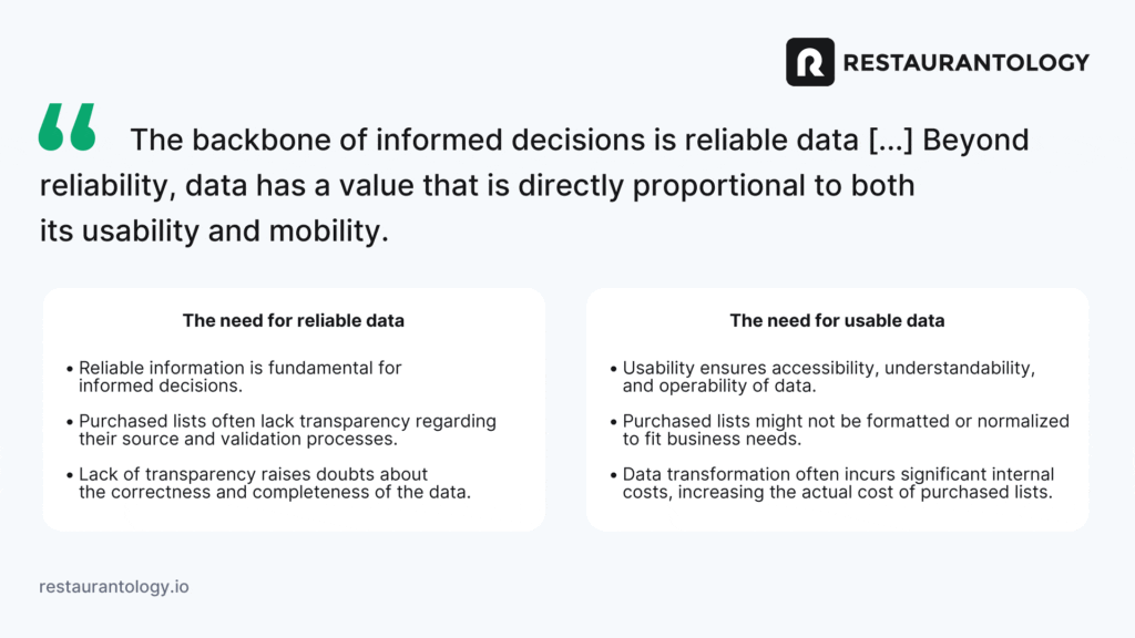 The backbone of informed decisions is reliable data.